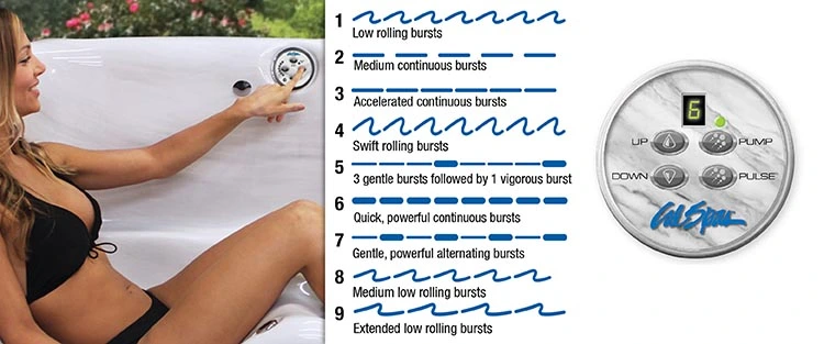 ATS Control for hot tubs in Homestead